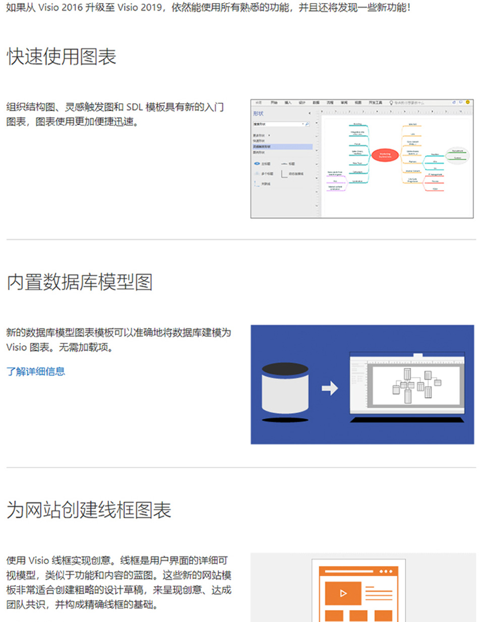 Visio 2019 for PC 官网兑换绑定 永久有效-5.jpg